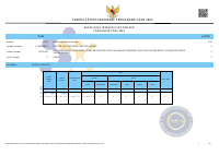 HASIL INTEGRASI NILAI RINGKAS.pdf